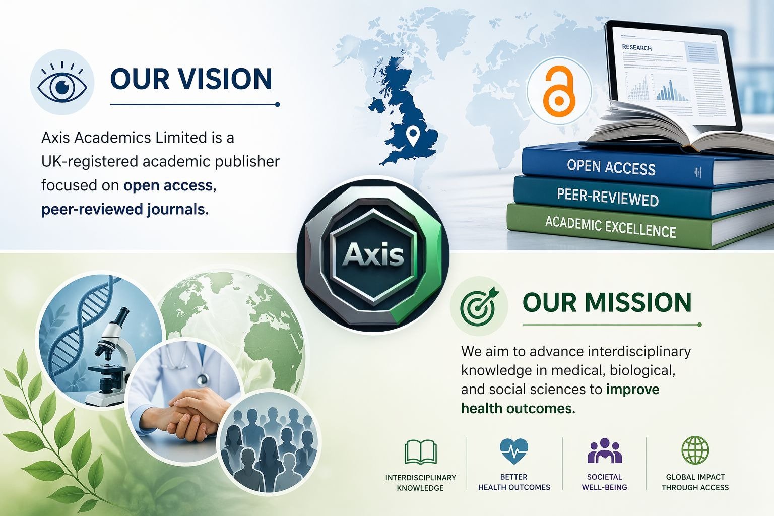 Vision Mission